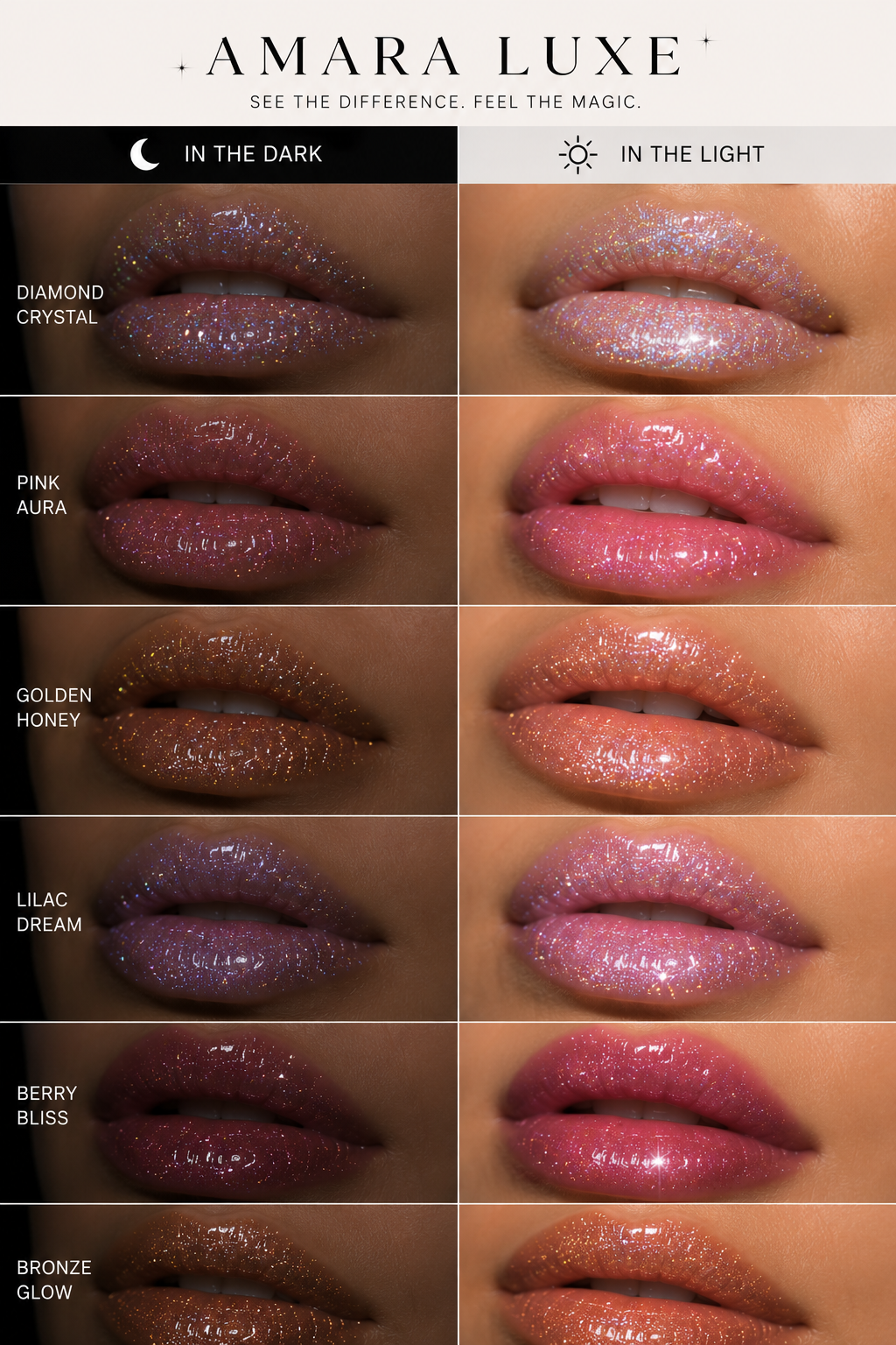 Lipgloss - True Holo